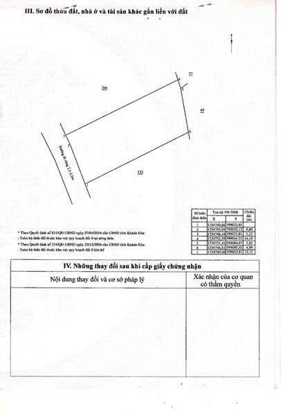 Bán đất Vĩnh Thái, phường Nam Nha Trang, giá 2.16 tỷ