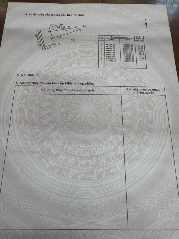 Bán đất thành phố Gia Nghĩa tỉnh Đắk Nông, giá 2,38 tỷ