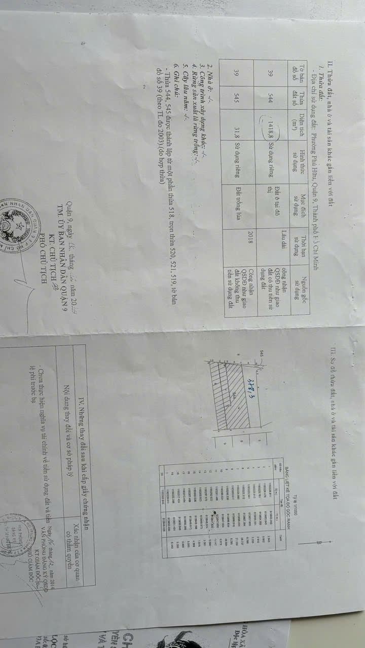 Bán đất chính chủ quận 9, Phú Hữu, giá 129 tỷ